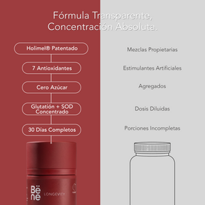 Antioxidant Complex BENE