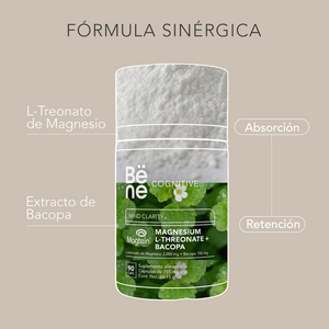 Magnesium L-Threonate + Bacopa BENE