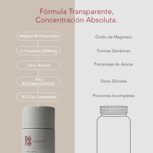 Magnesium L-Threonate + Bacopa BENE