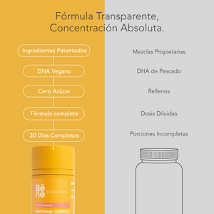 Maternal Complex BENE