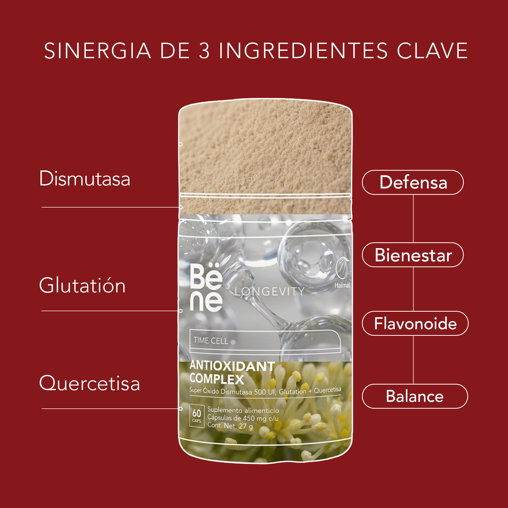 Antioxidant Complex BENE