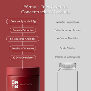 Creatine + HMB BENE