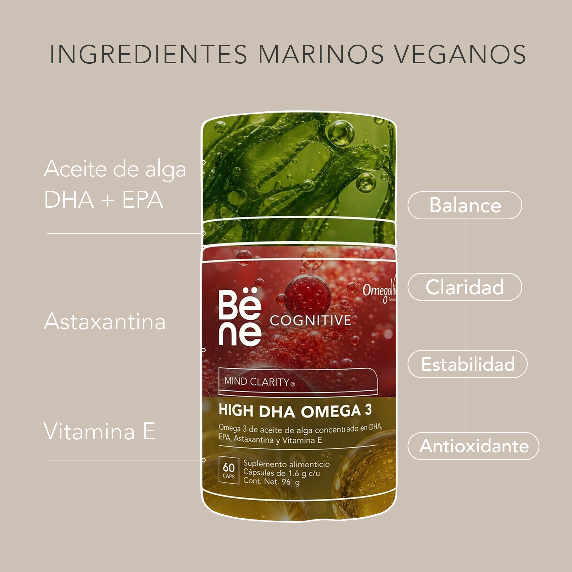 High DHA Omega 3 BENE