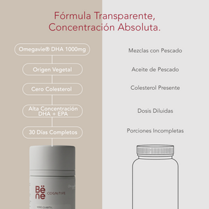 High DHA Omega 3 BENE