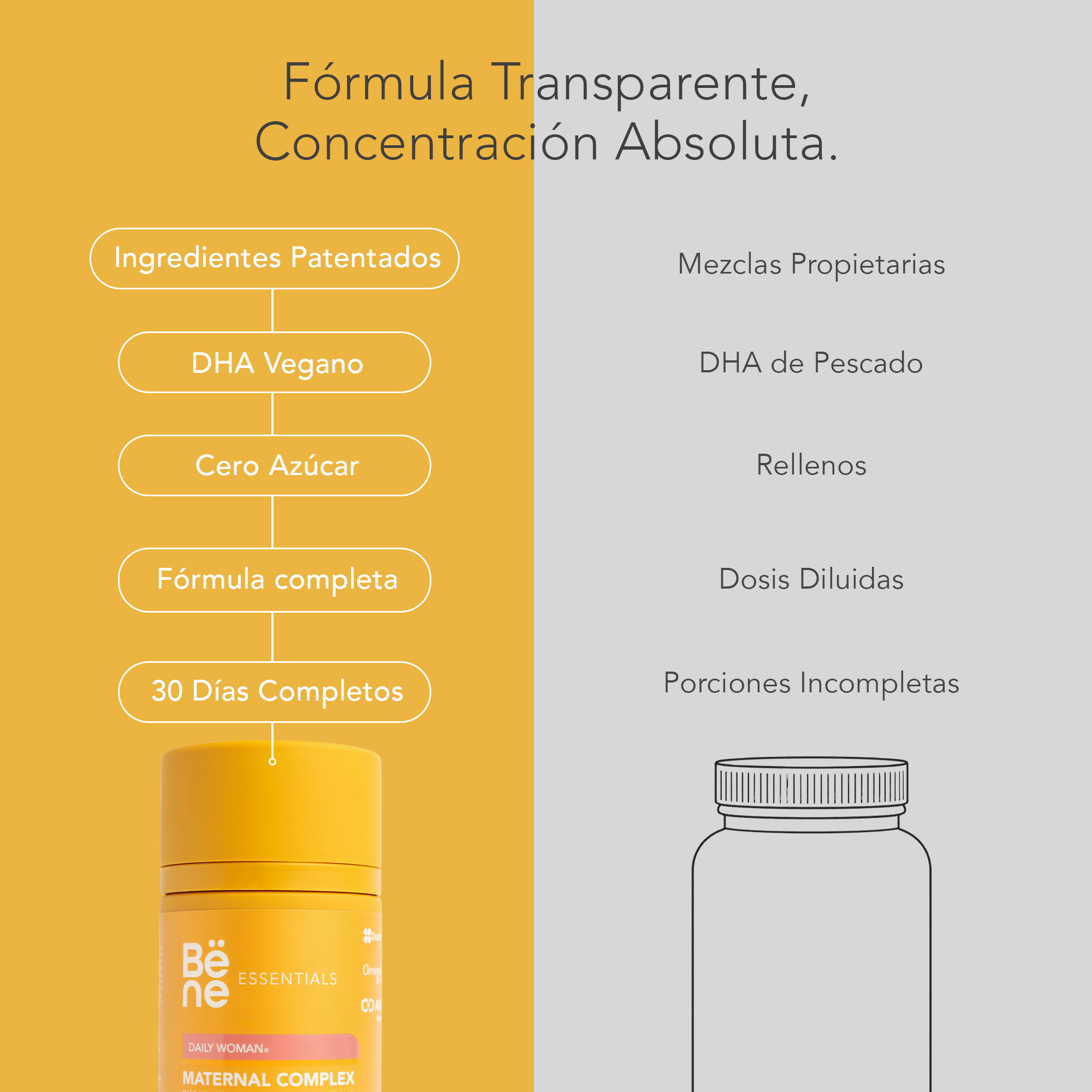 Maternal Complex BENE