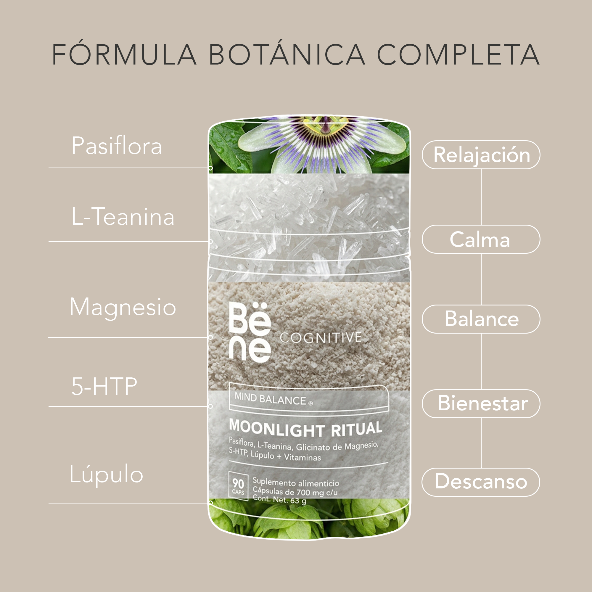 Moonlight Ritual BENE